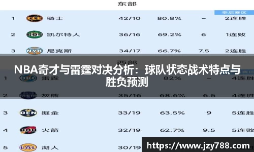 NBA奇才与雷霆对决分析：球队状态战术特点与胜负预测
