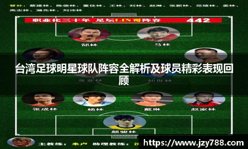 台湾足球明星球队阵容全解析及球员精彩表现回顾