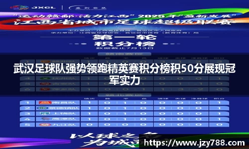 武汉足球队强势领跑精英赛积分榜积50分展现冠军实力